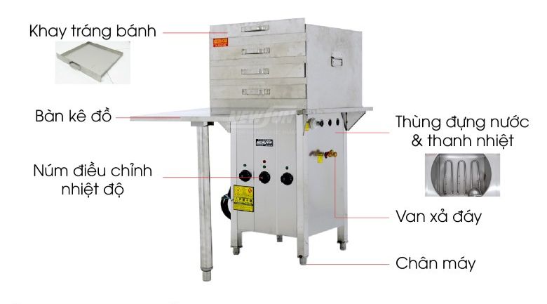 Những lỗi thường gặp khi sử dụng máy tráng bánh cuốn công nghiệp Cấu tạo máy tráng bánh cuốn công nghiệp