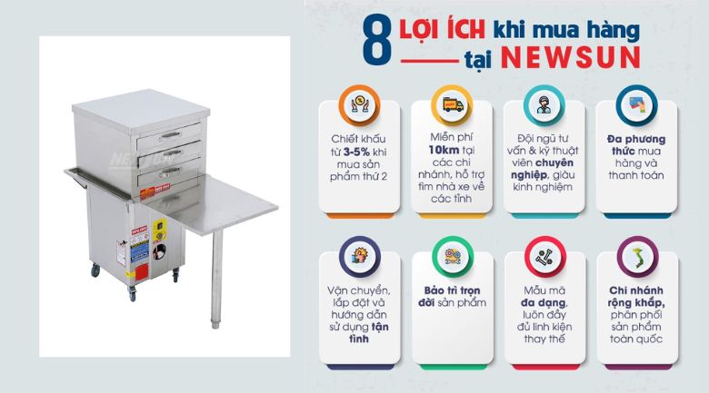 Newsun - Địa điểm bán máy tráng bánh cuốn công nghiệp hàng đầu 