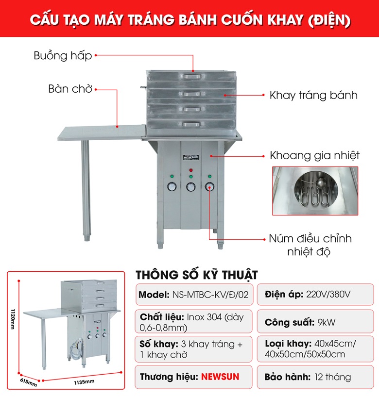 Cấu tạo máy tráng bánh cuốn khay điện Cấu tạo máy tráng bánh cuốn khay điện