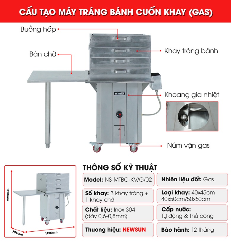 Cấu tạo máy tráng bánh cuốn khay gas Cấu tạo máy tráng bánh cuốn khay gas