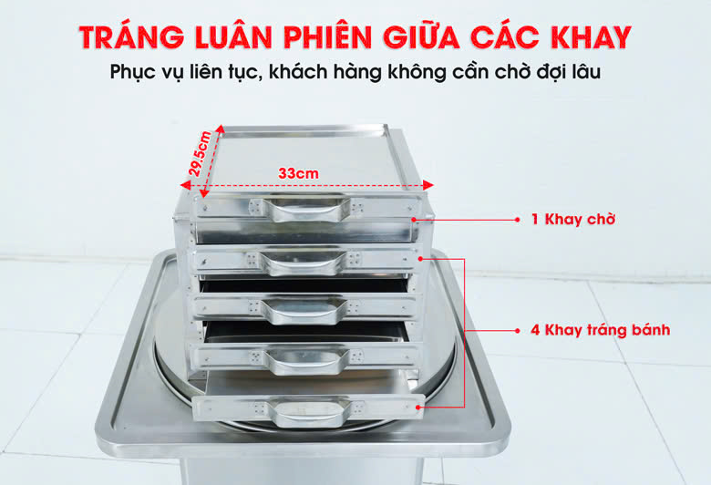 Tráng luân phiên giữa các khay, cho năng suất cao Tráng luân phiên giữa các khay, cho năng suất cao