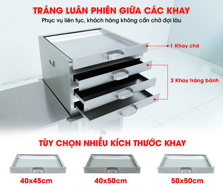 Tráng luân phiên giữa các khay, cho năng suất cao Tráng luân phiên giữa các khay, cho năng suất cao