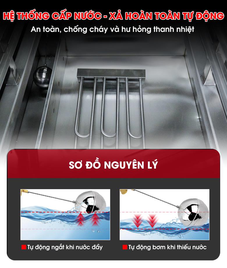 Tủ nấu cơm công nghiệp 60 khay 2M60-DT Hệ thống cấp – xả nước tự động, tăng độ an toàn khi sử dụng